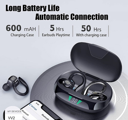 Geeko Wireless Sport Earbuds