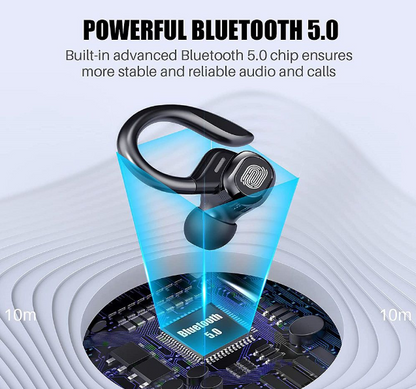 Geeko Wireless Sport Earbuds